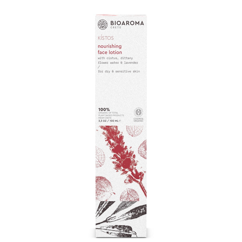 Face Lotion